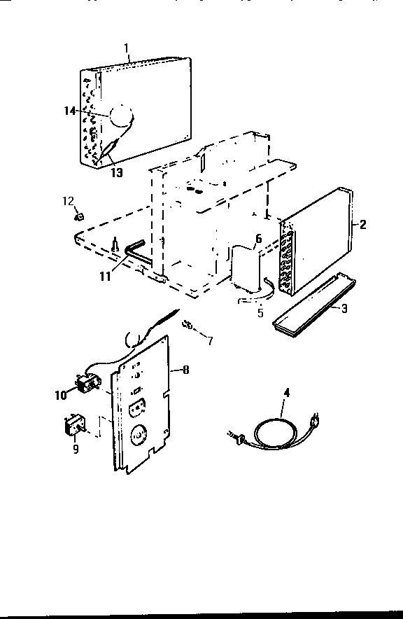 Controls