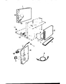 Controls