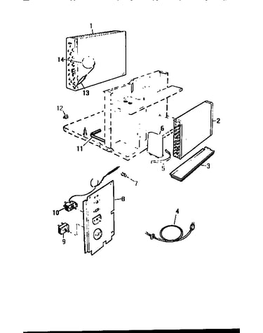 Controls