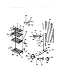 Systems
