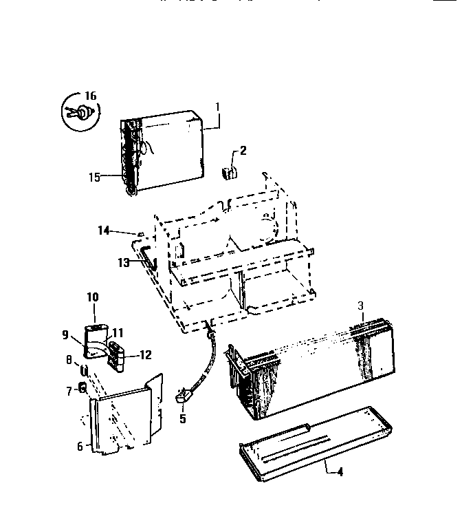Controls