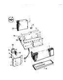 Controls