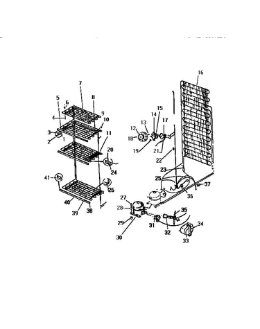Systems