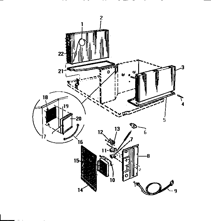 Controls