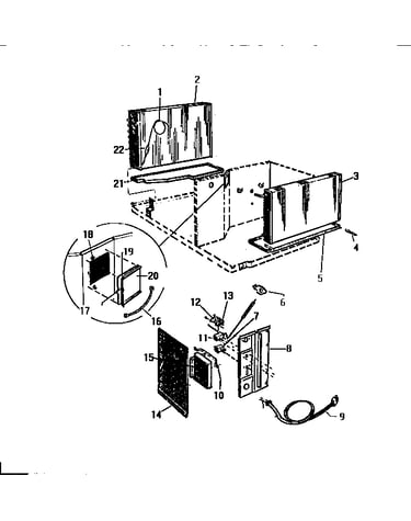 Controls
