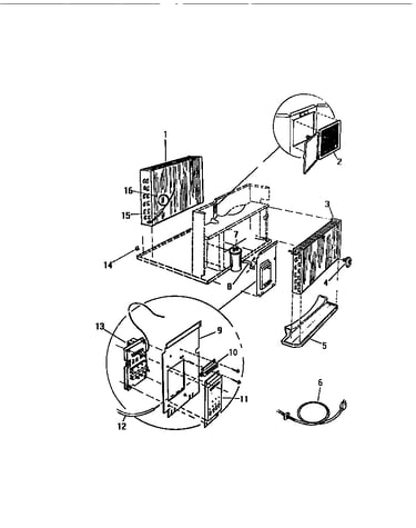 Controls