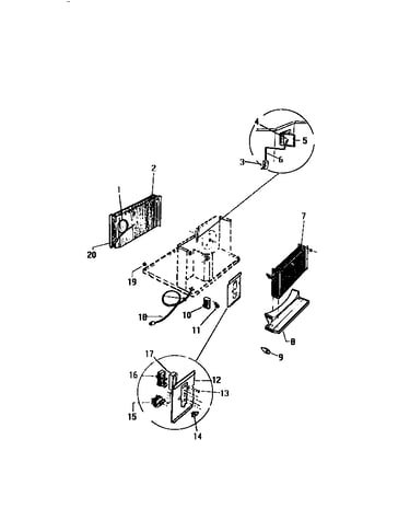 Controls
