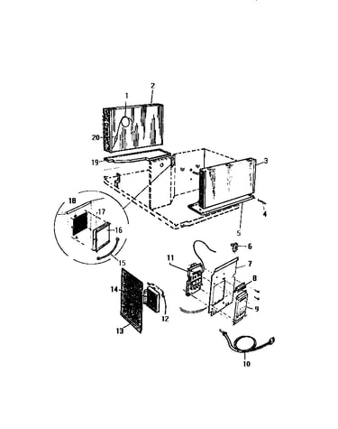 Controls