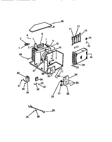 Controls