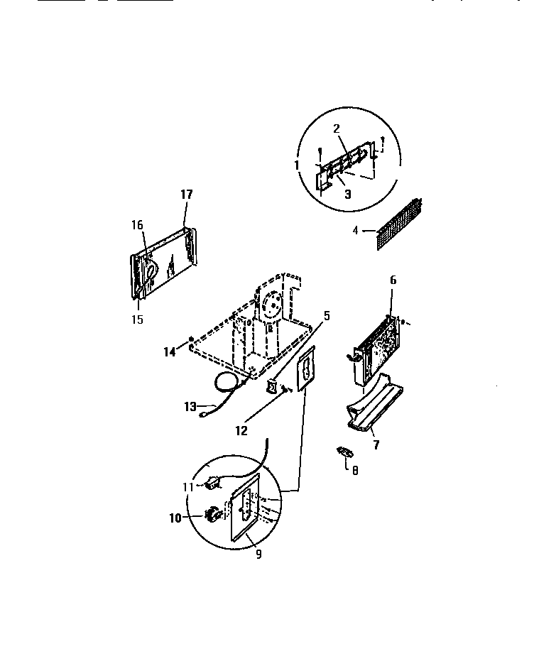 Controls