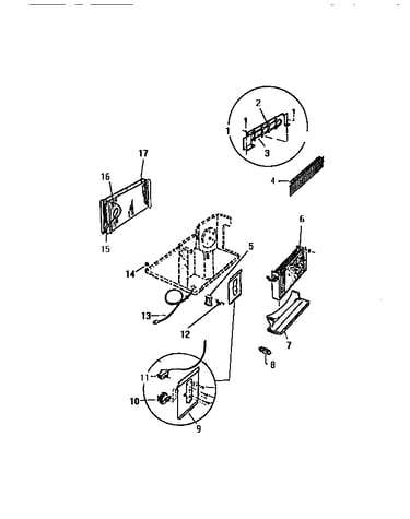 Controls