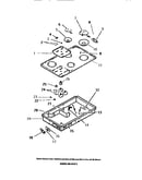 Control panel, top, switches, surface units, drip pans