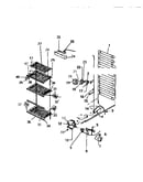 Systems