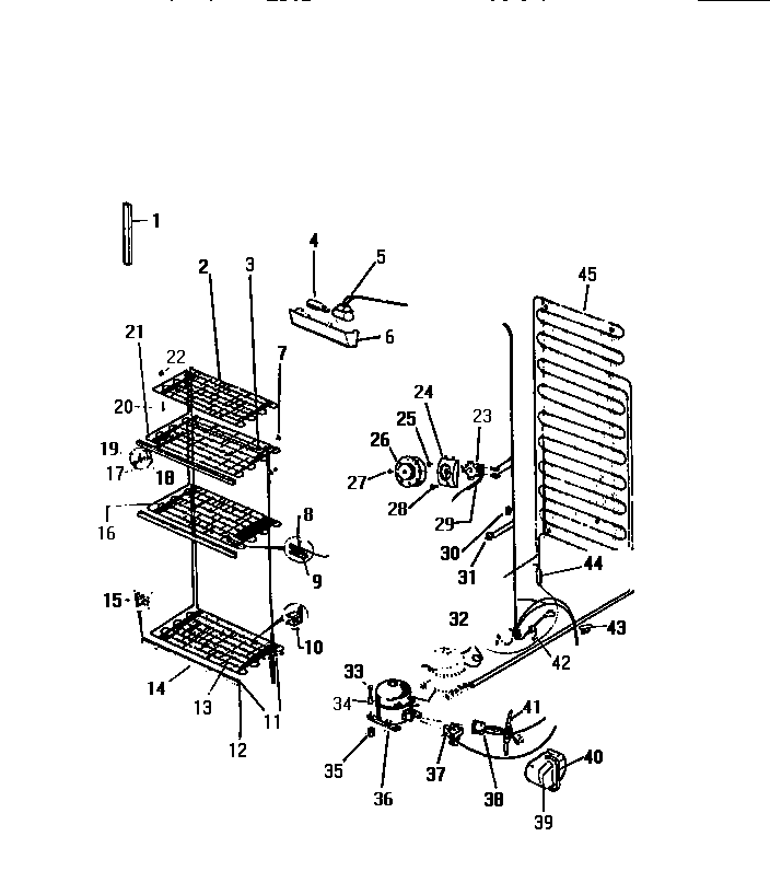 Systems