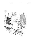 Systems