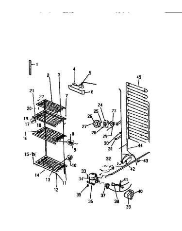 Systems
