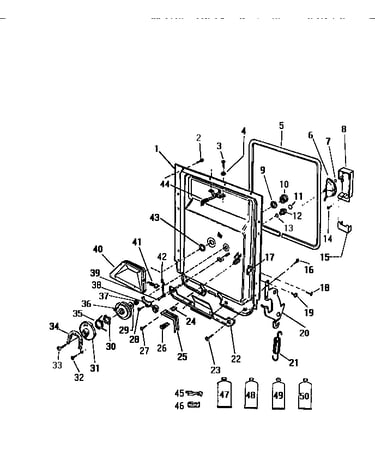 Inner panel & components
