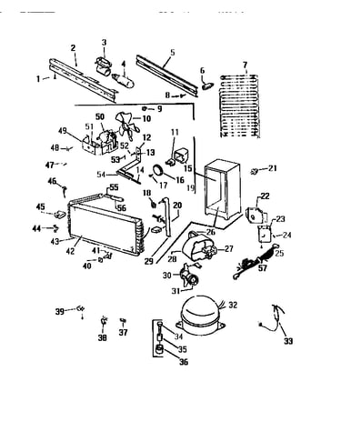 Systems