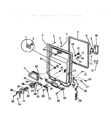 Inner panel & components