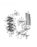 Systems
