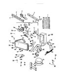 Systems