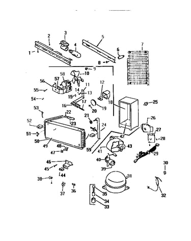 Systems