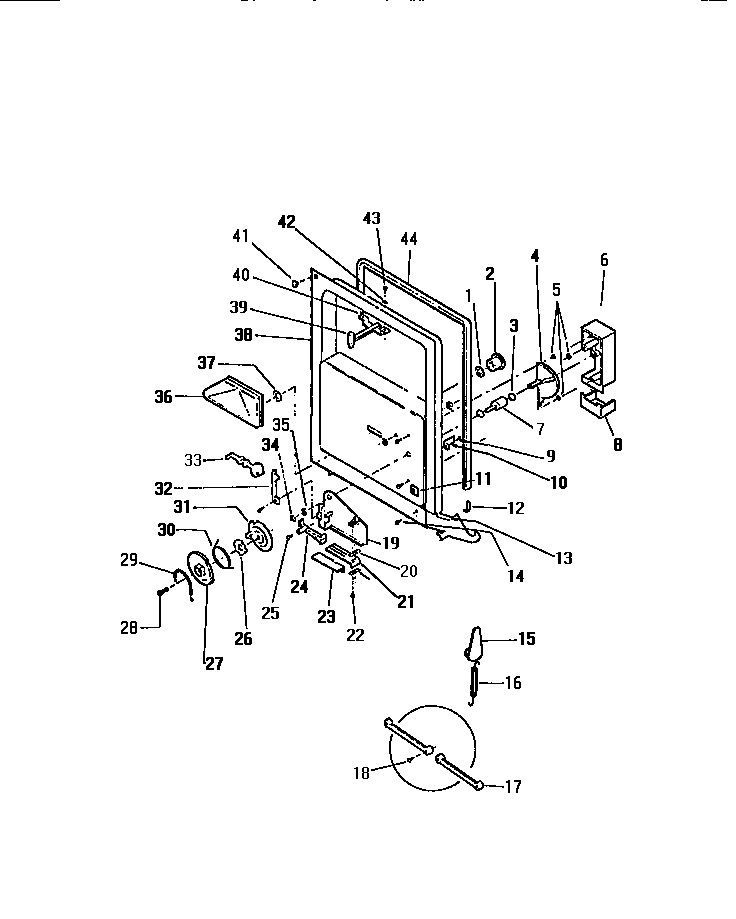 Door-dispenser & inner panels