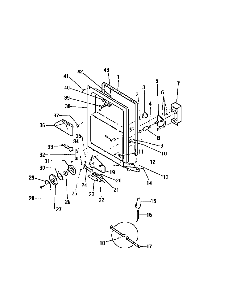 Door-dispenser & inner panels