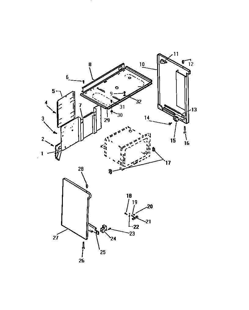 PANELS