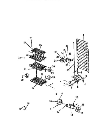 Systems