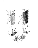 System & automatic defrost parts
