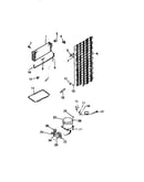 System