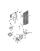 System