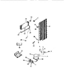 System