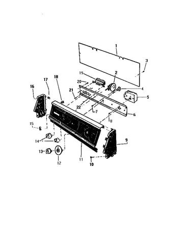 Console & controls