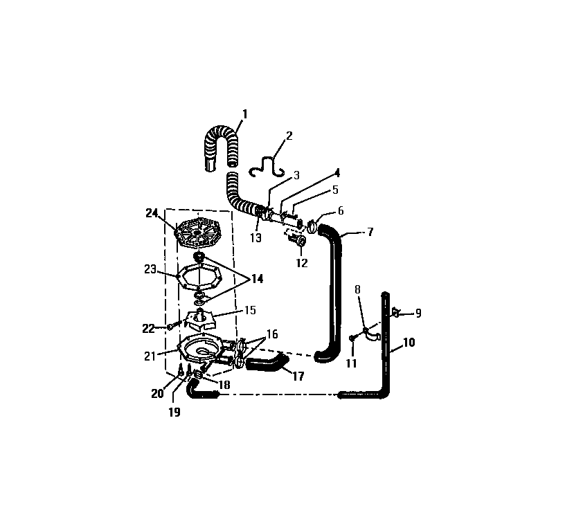 Pump & hoses