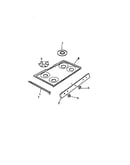 Top, control panel