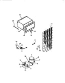 System