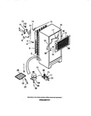 Compressor, condenser, evaporator