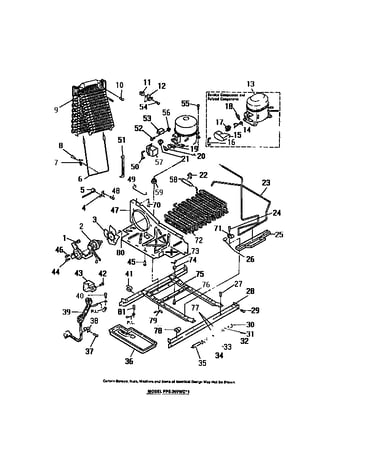 Compressor, condenser, evaporator