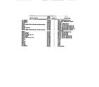 Frigidaire WC4ML2 functional parts diagram