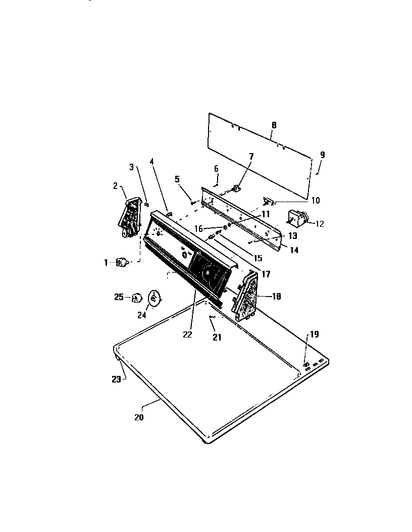 CONSOLE, CONTROLS, TOP PANEL