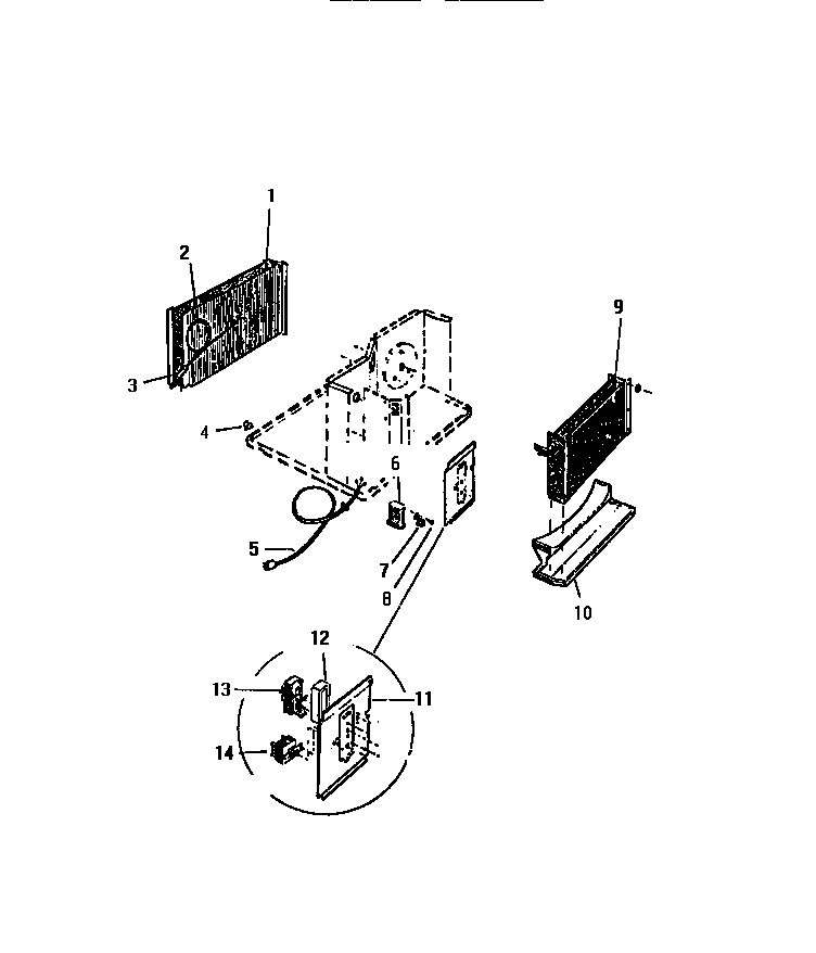 Controls