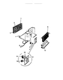 Controls
