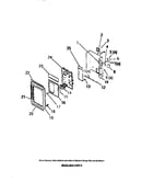 Electrical controls, panel, trim