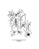 Compressor, condenser, evaporator