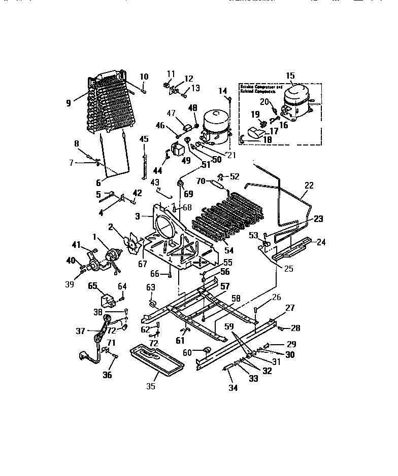 Compressor, condenser, evaporator