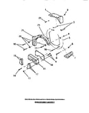 Counterweights