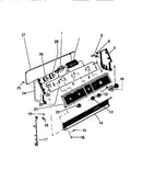Console & controls