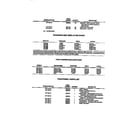 Frigidaire UFP19HW5 accessories & functional parts diagram